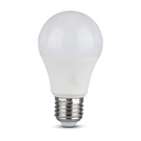 LED sijalka - 9W E27 A60 RA80 mikrovalovni senzor 6400K