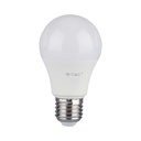 LED Bulb - 10.5W E27 A58 Plastic 4000K